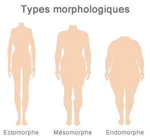 illustration silhouettes obesite